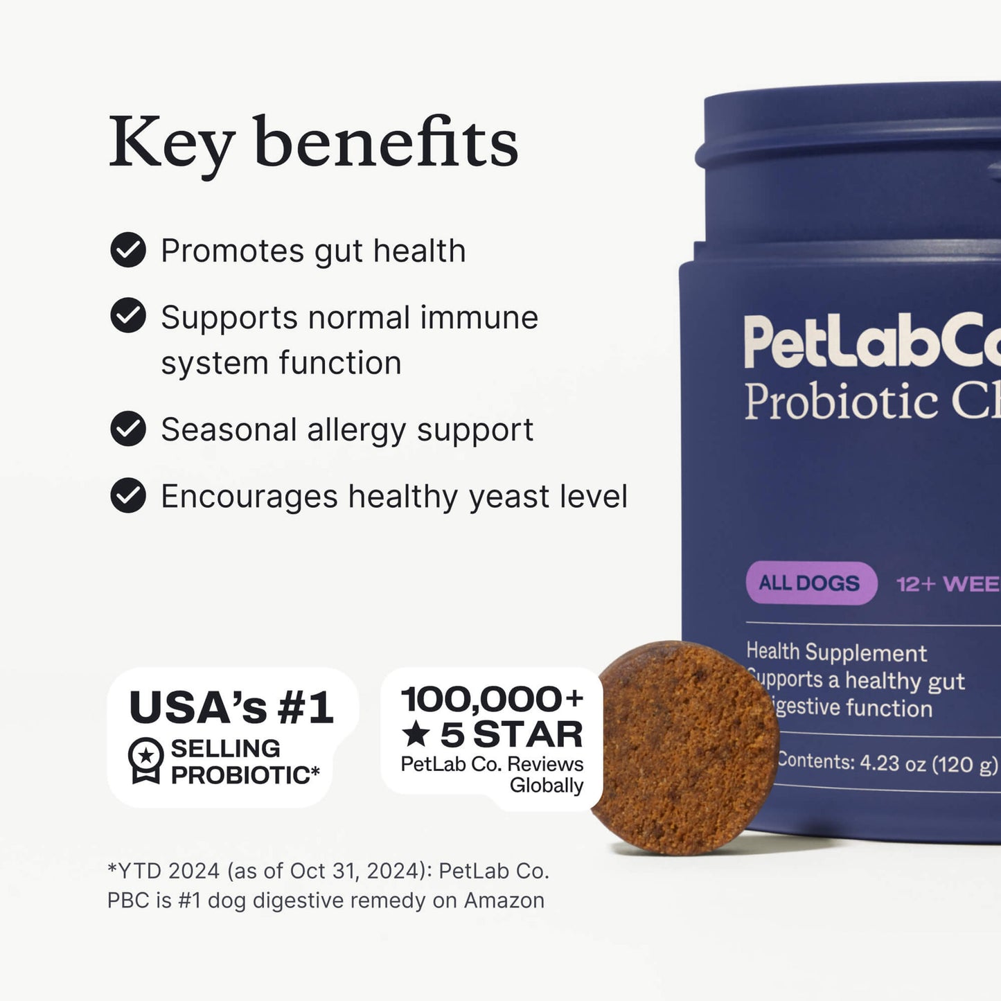 Tailored probiotics for Dogs -Soft Chews