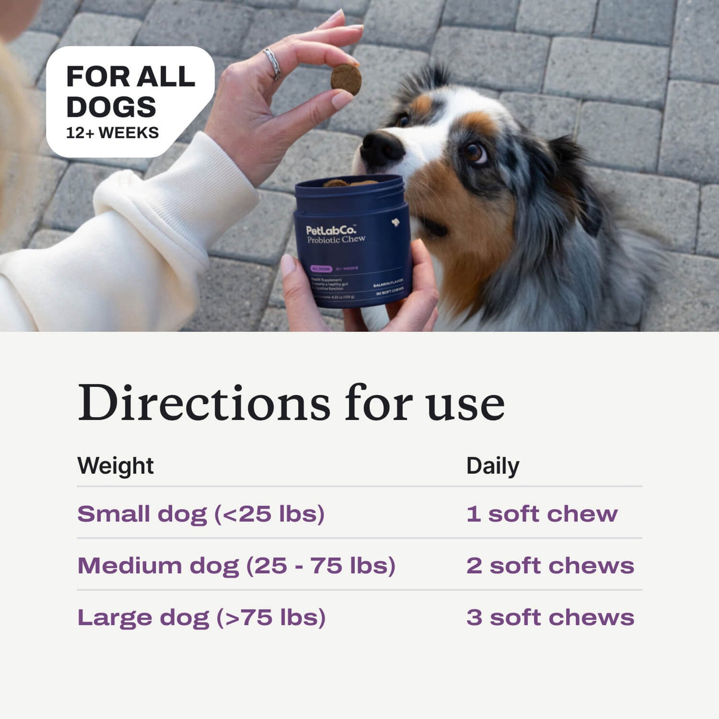 Tailored probiotics for Dogs -Soft Chews