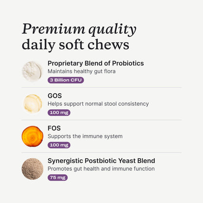 Tailored probiotics for Dogs -Soft Chews