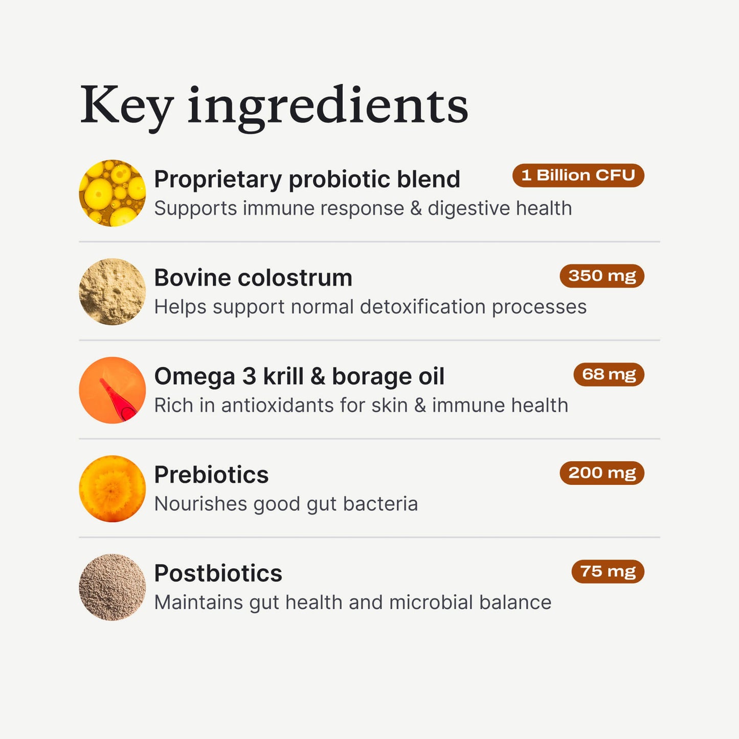 Dog Allergy & lmmuneProbiotics-Soft Chews